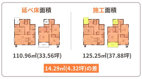 外露樑建築面積|建築設計施工編